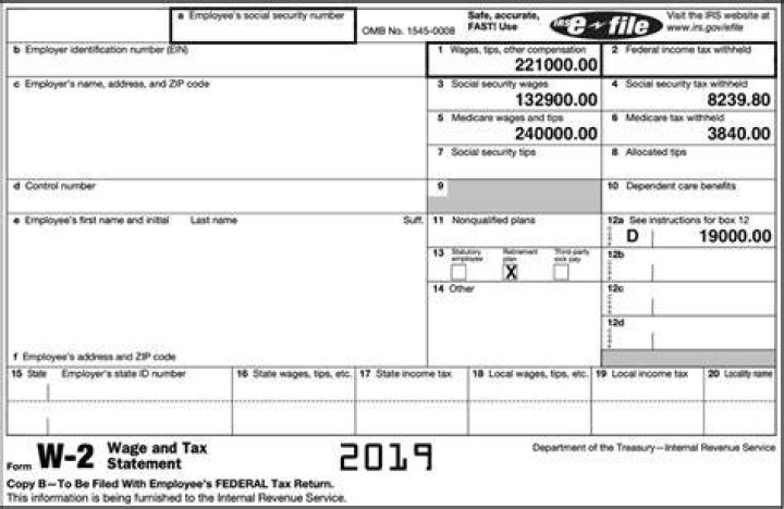Is deferred compensation included in Box 1 of W2?